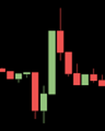 BTC TRADER